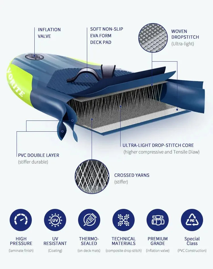 Water Surfing 2-in-1 Windsurf Sail With Sup Board Windsurfing For Smooth Sailing And Paddleboarding Inflatable Surfboard Sailing