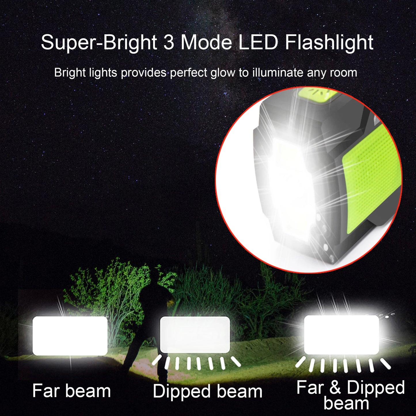 Emergency NOAA Weather Radio,Portable Hand Crank Radio,Solar Powered,AM/FM,SOS Alarm,Flashlight 4000mAh Rechargeable Power Bank