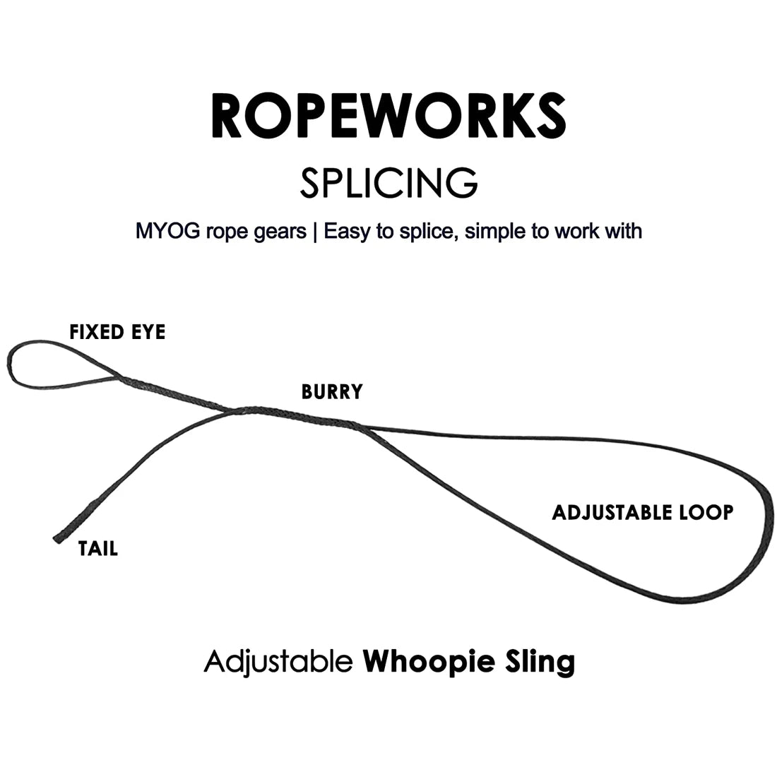 0.5~1mm Braided UHMWPE Cord Hollow Low Stretch Spectra Line Spliceable Rope Stunt Kitesurfing String Saltwater Fishing Line
