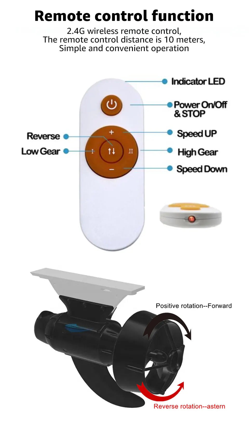 Electric Motor With  Battery Case Fishing Electric Fin Stand Up Paddle Board Push Motor E Fin SUP Surf Kayak POWER FIN