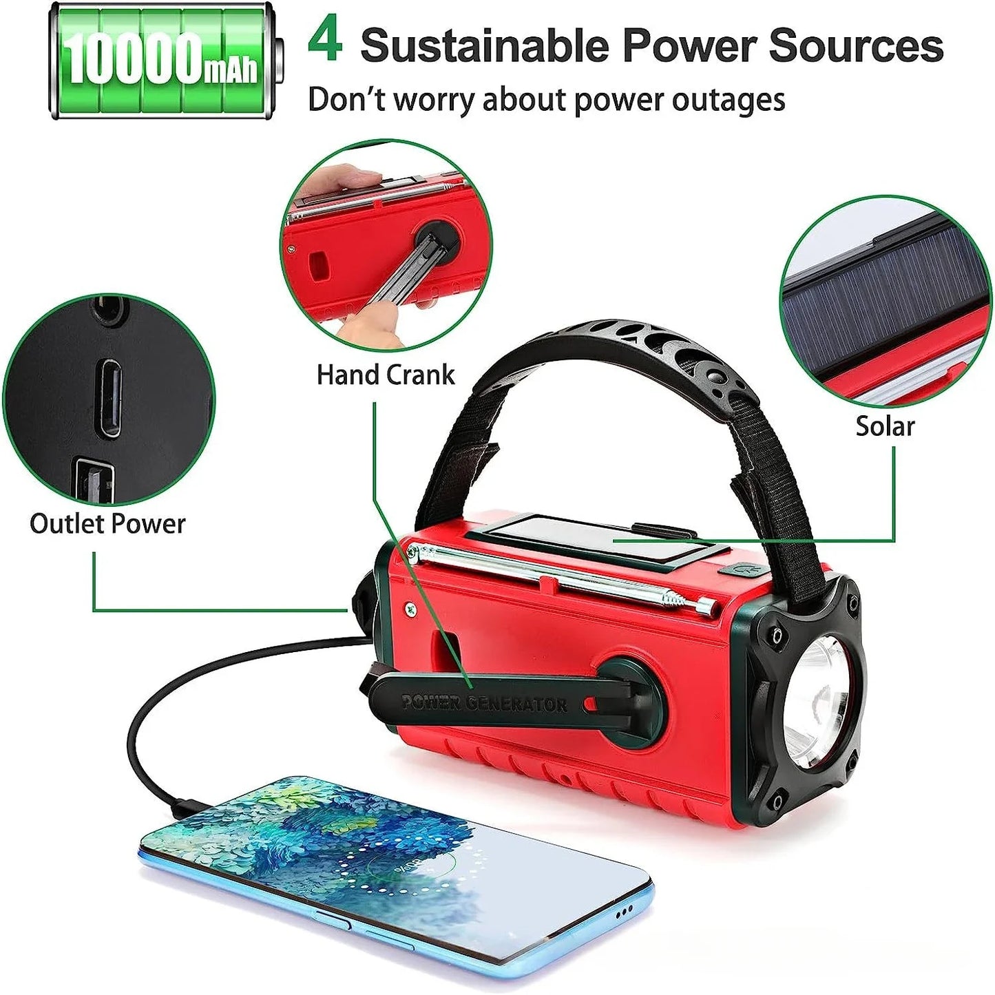 2025 Upgrade 10000mAh Emergency Weather Radio Solar Hand Crank AM/FM Portable Radio Headphone Jack Flashlight Reading Light SOS