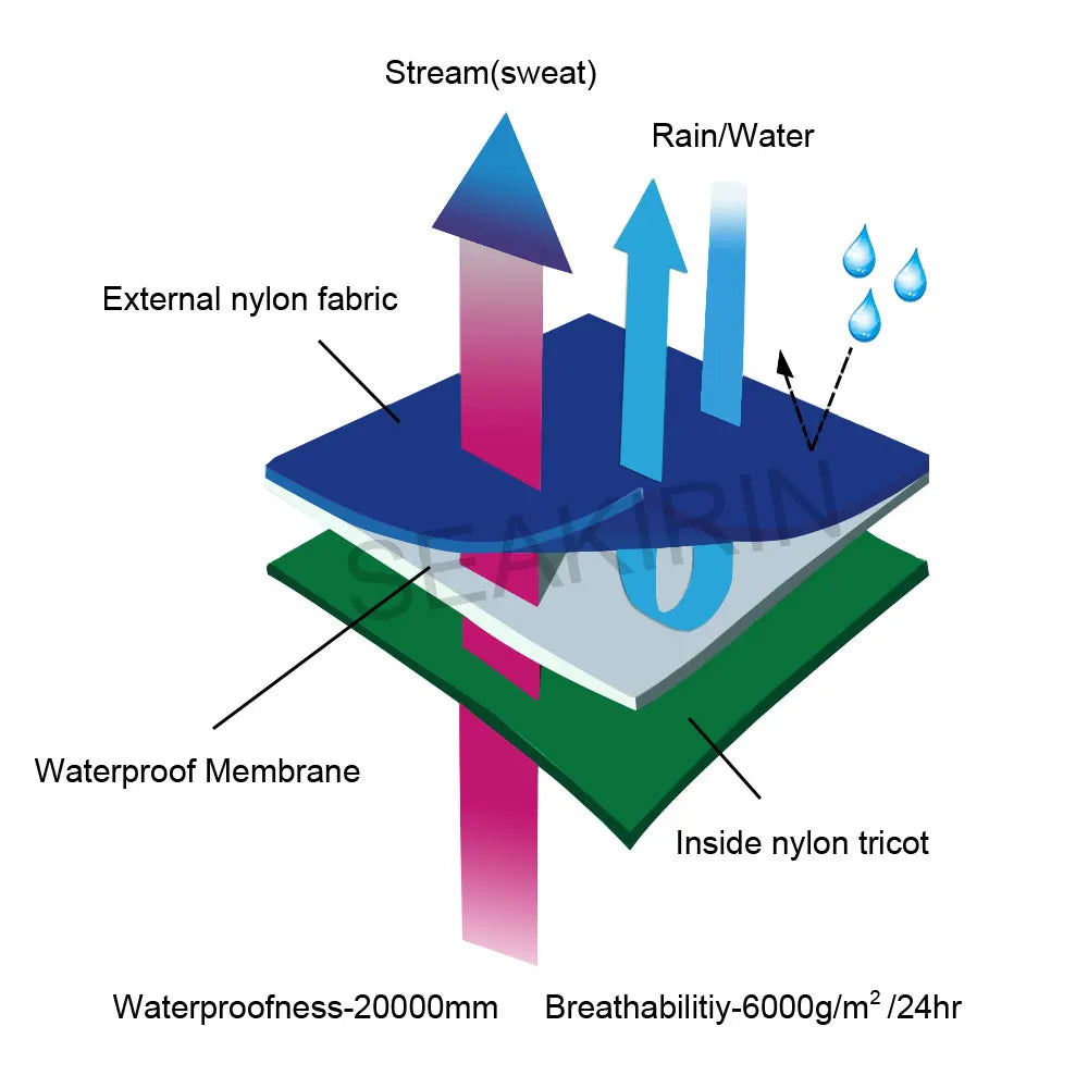 Mens Overall Dry Suits Kayaking Breathable Swimming Paddling Canoeing, Fishing,Rafting Drysuit Vs Wetsuit In Cold Water For Sale