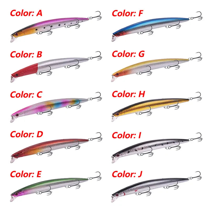 1 Pcs Big Minnow Sea Fishing Lures 18cm 24g Trolling Wobblers Isca Plastic Artificial Hard Bait Crankbait Pesca Fishing Tackle
