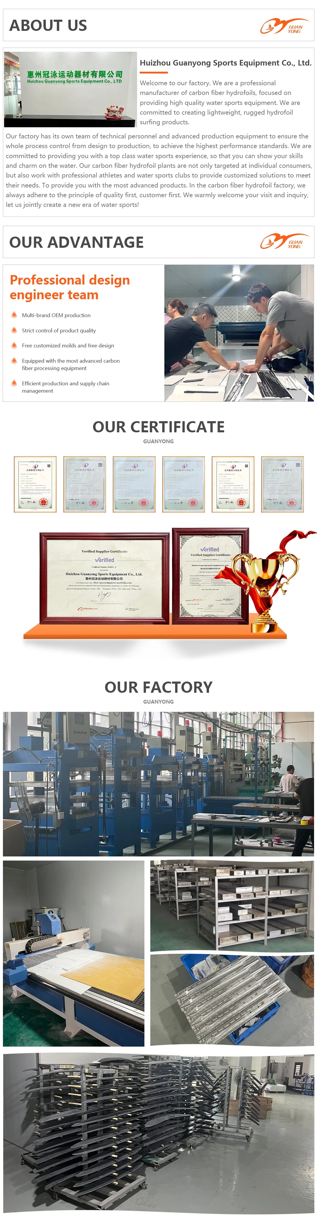 Customisable GY-BSC970 1501sqcm Carbon Fibre Front Wing Hydrofoil Kit for Windsurfing and SUP Hydrofoil Surfing