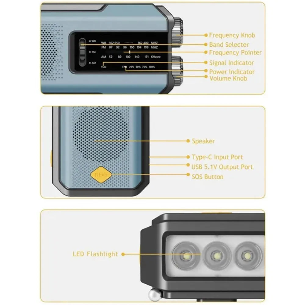 STONEGO Mini Portable Radio Handheld Rechargeable Digital FM USB TF MP3 Player Stonego Speaker Devices Supplies