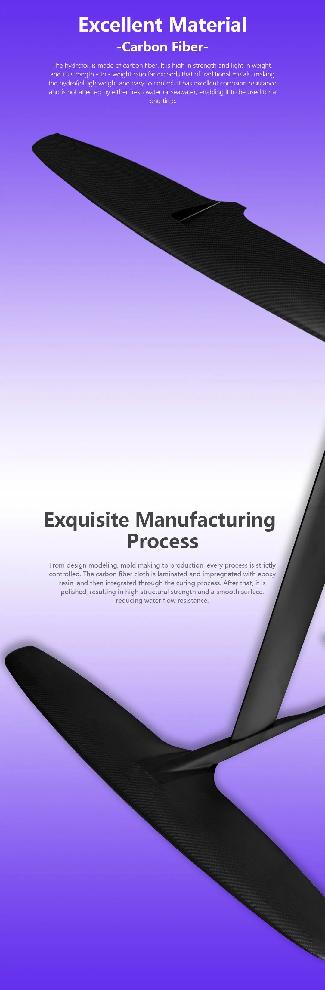 GY-PNG1150 Customizable Hydrofoil Windfoil Water Sports Surfing Equipment with 1713 sqcm Carbon Fiber Front Wing