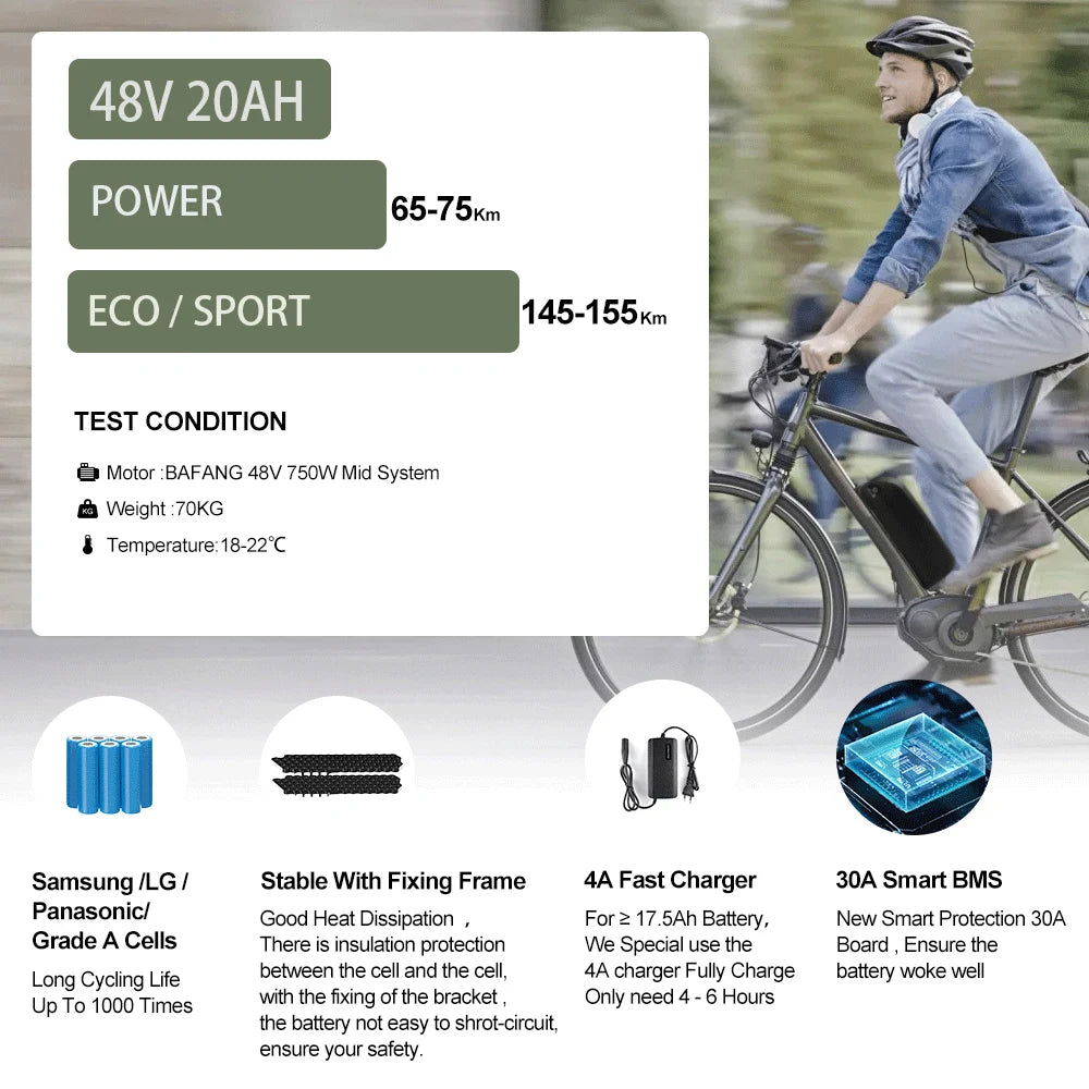EBike Battery 48V 52V 36V Hailong 30A BMS Electric Bicycle Downtube Lithium Battery Pack For 1500W 1000W 750W 500W 250W Motor