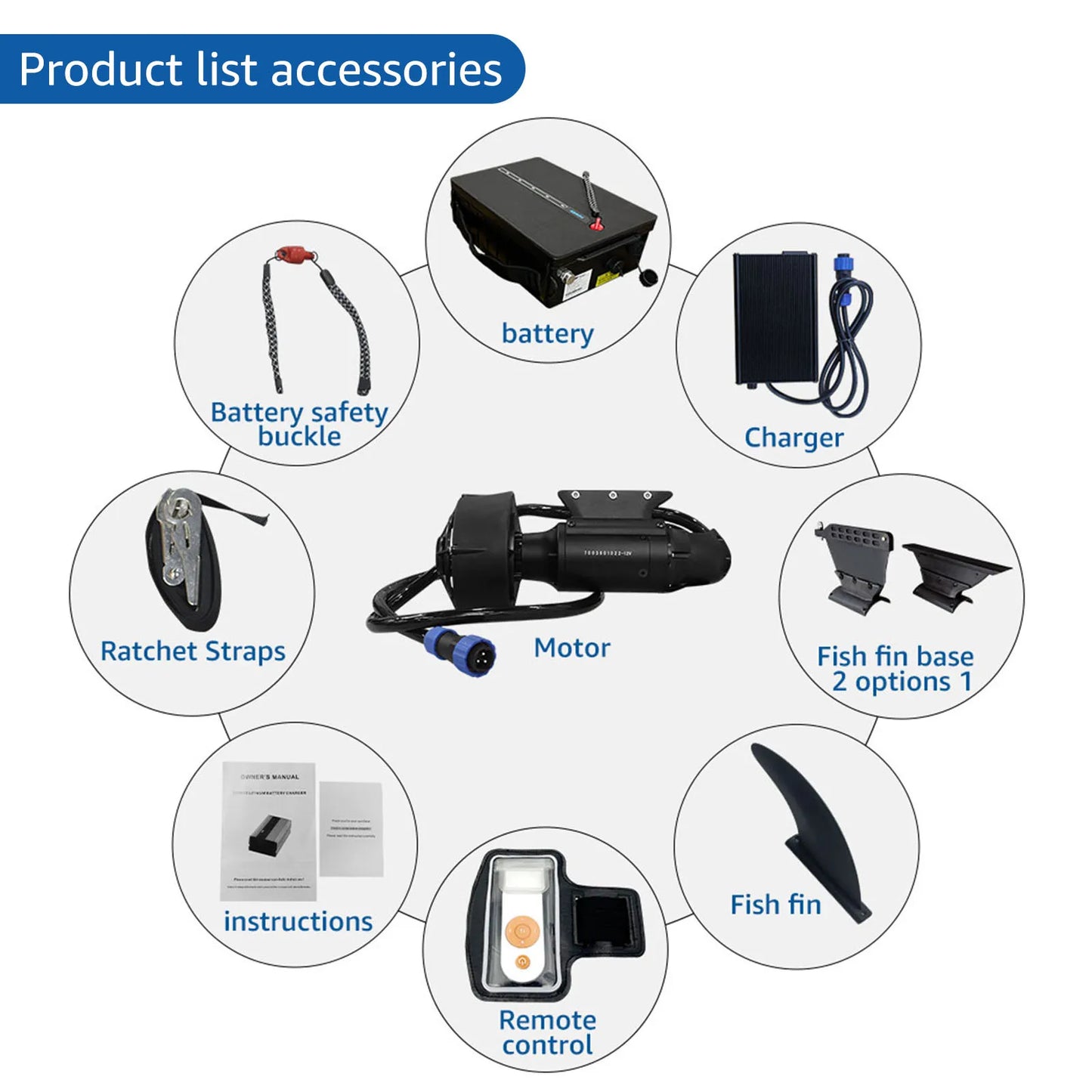 Electric Motor With  Battery Case Fishing Electric Fin Stand Up Paddle Board Push Motor E Fin SUP Surf Kayak POWER FIN