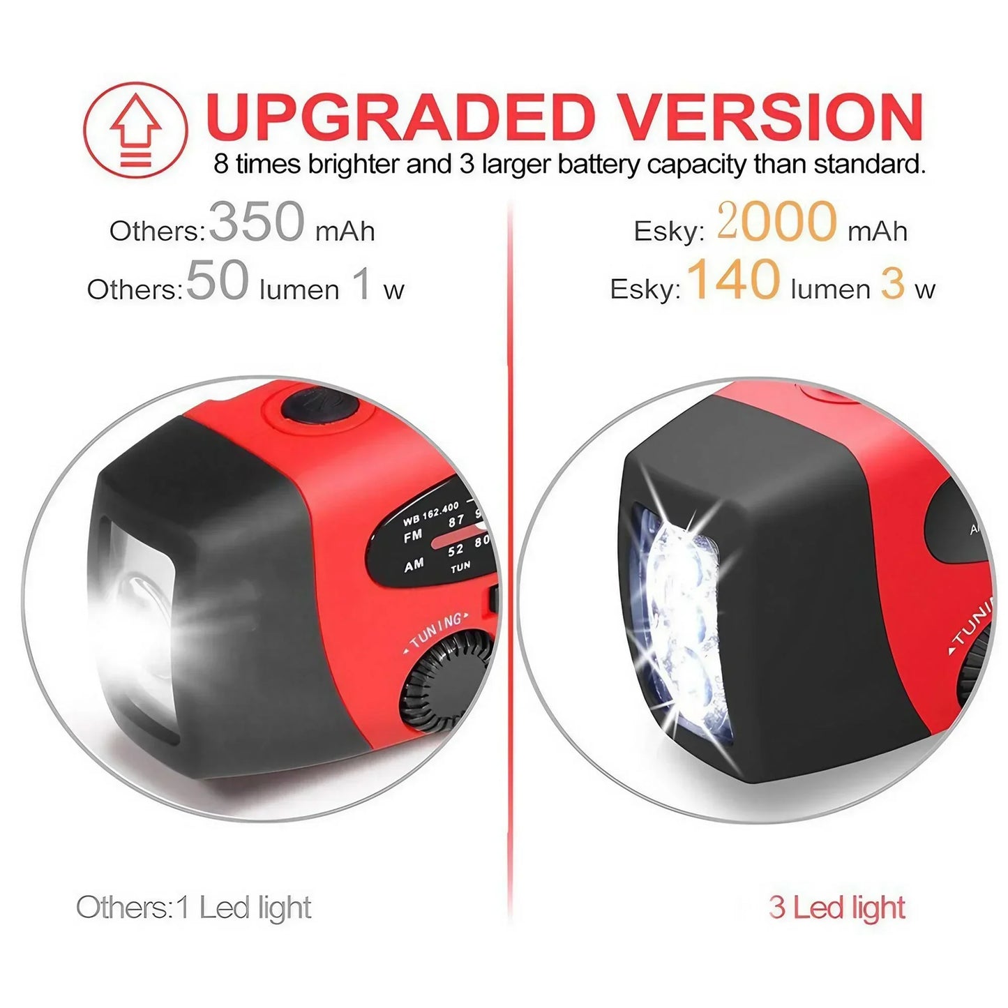 STONEGO Mini Portable Radio Handheld Rechargeable Digital FM USB TF MP3 Player Stonego Speaker Devices Supplies