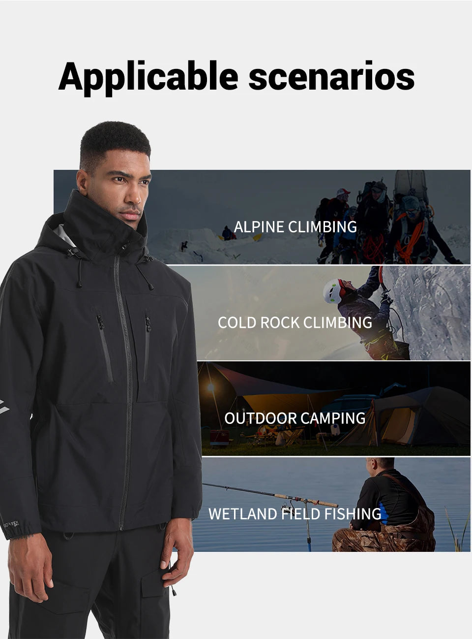 Men's Waterproof Jacket Prodry Fishing Jackets for Men Sailing Wading with Hidden Hood