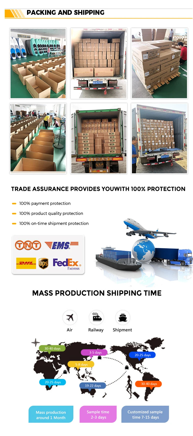 BEIST 12'6" 380CM Inflatable Stand Up Paddle Board SUP Board Surfboard Water Sport Surf Set with Paddle Board Tail Fin Inflator