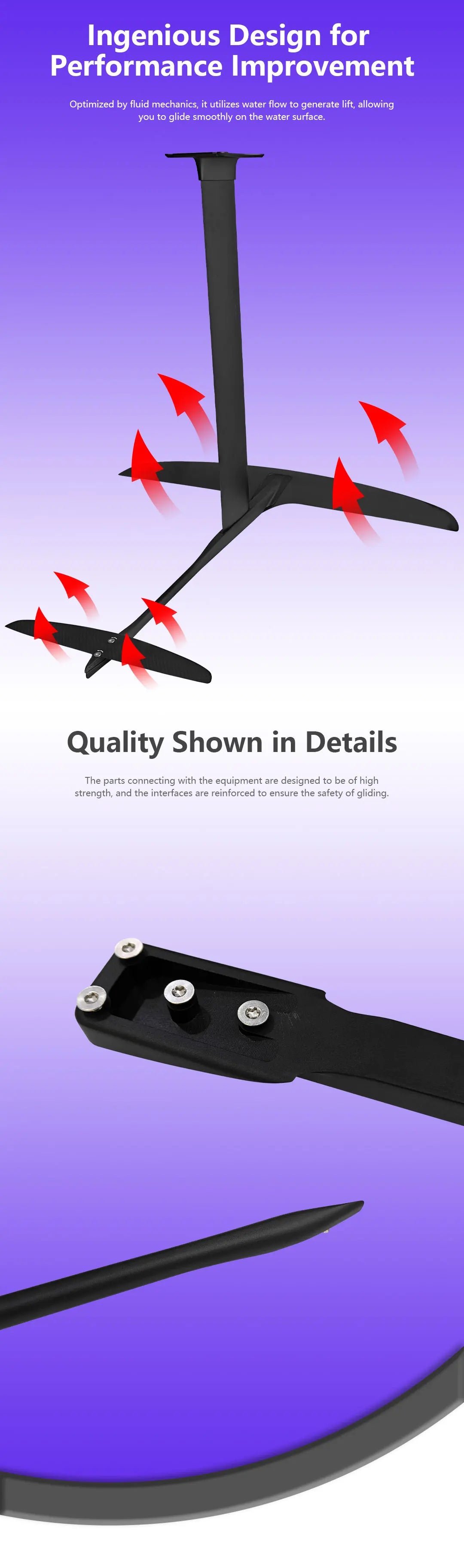 GY-PNG1150 Customizable Hydrofoil Windfoil Water Sports Surfing Equipment with 1713 sqcm Carbon Fiber Front Wing