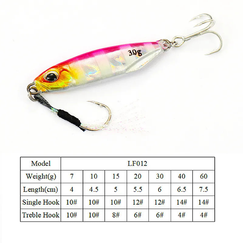 Sea Fishing Metal Jigging Spoon 3D Print Laser Artificial Bait Boat Fishing Jig Lures Super Hard Fish Fishing Lures