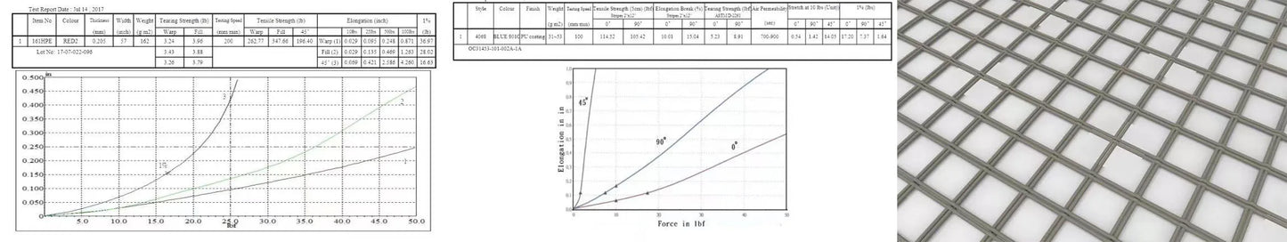 New Product Polyester Material Durable Anti Sun Easy Foiling Windfoil Wingsurf Wing Foil For Sup & Hydrofoil