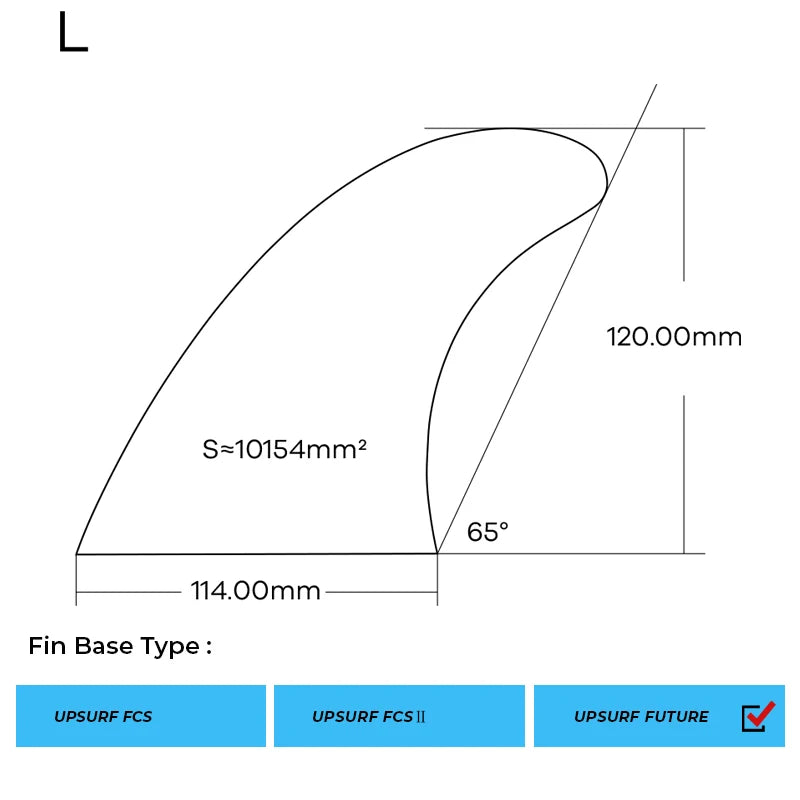 UPSURF FUTURE Fins G5/G7 Sup Surfing Board Quilhas Padle Surf Carbon Fibre 3Pcs/set Surfcasting Accessories Christmas Gifts