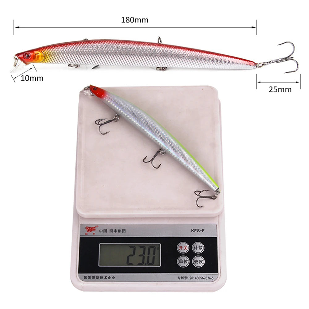 1pcs 18cm 23g Minnow Fishing Lure Laser Hard Artificial Bait Plastic Big Fake Fish Lures Sea Fishing Bait Crankbait Wobblers