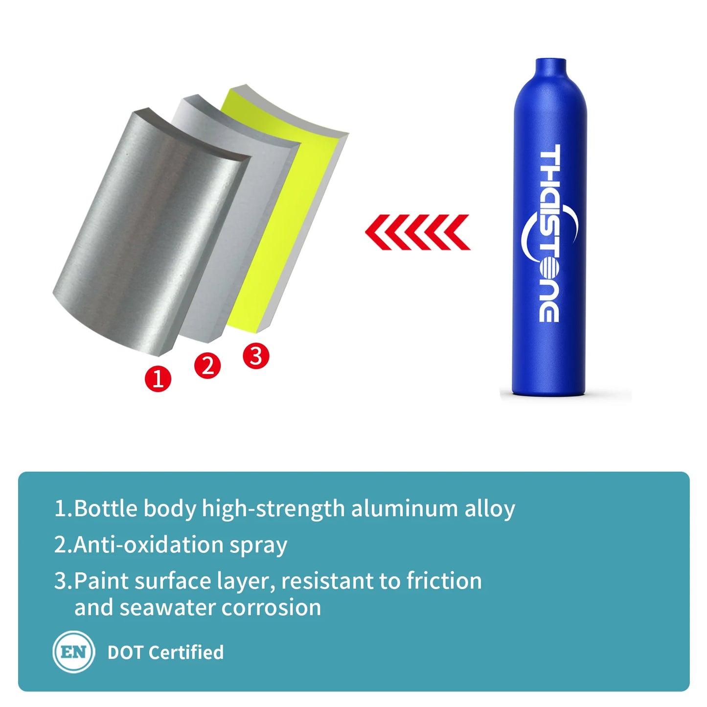 TAIITONEE-Mini Scuba Diving Oxygen Cylinder, 0.5L, 5-10 Minutes, Underwater Breathing Respirator