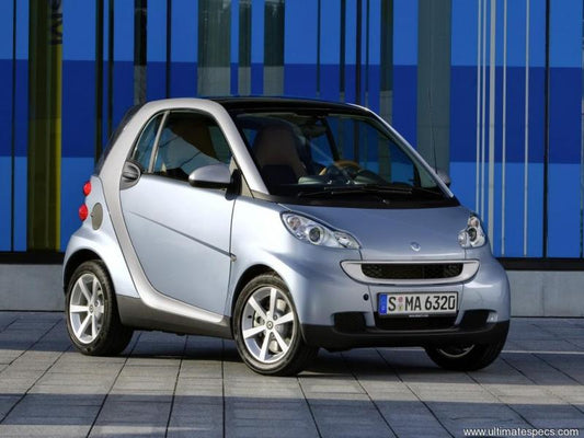 Smart Fortwo - Depósito reembolsável