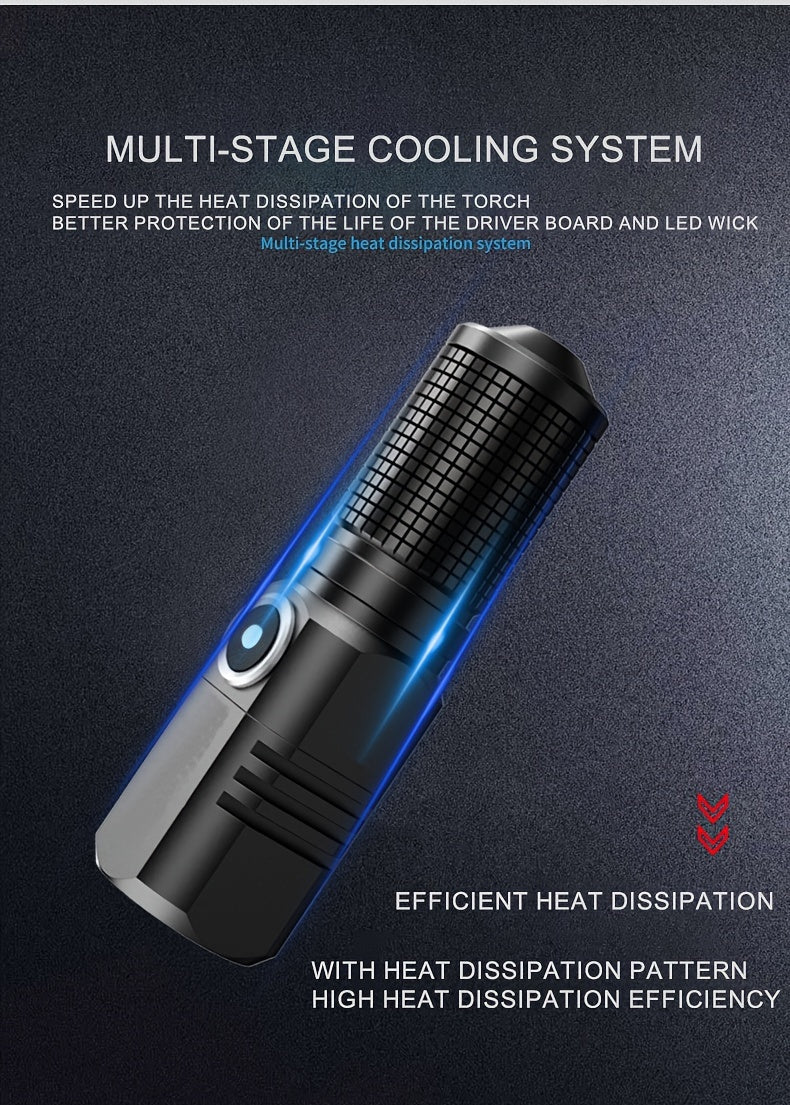 Mini Flashlight Rechargeable, High Lumens Tactical Flashlight, Super Bright Small LED Flash Light- Zoomable, Adjustable Brightness, Long Lasting for Camping, Outdoors And Home Emergency, Can Be Turned Off with One Click, 3 Mo