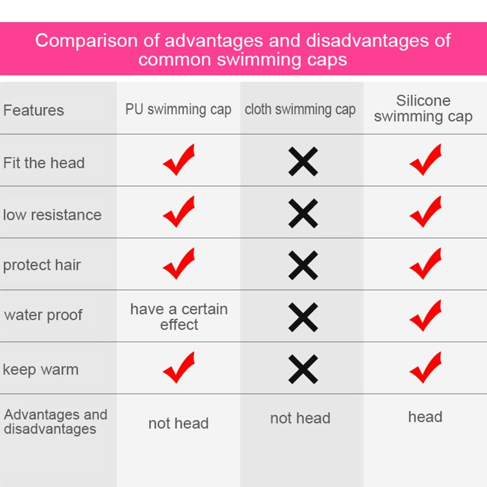 Adults Swimming Shower Caps for Long Short Hair Waterproof PU Swim Diving Caps Hats for Men Women