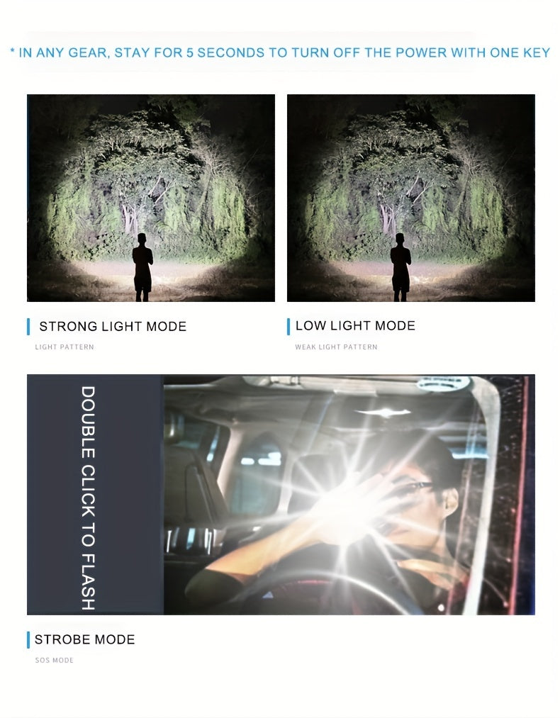 Mini Flashlight Rechargeable, High Lumens Tactical Flashlight, Super Bright Small LED Flash Light- Zoomable, Adjustable Brightness, Long Lasting for Camping, Outdoors And Home Emergency, Can Be Turned Off with One Click, 3 Mo