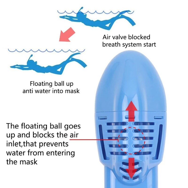 Children Snorkel Diving Mask for kids Swimming Training Full Face Mask Scuba Equipment mergulho For Gopro Free Breath Gear Tube