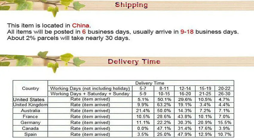 11" 13.5 " Marine Stainless Steel Boat Steering Wheel For Yacht with Black Foam Grip Boat Accessories