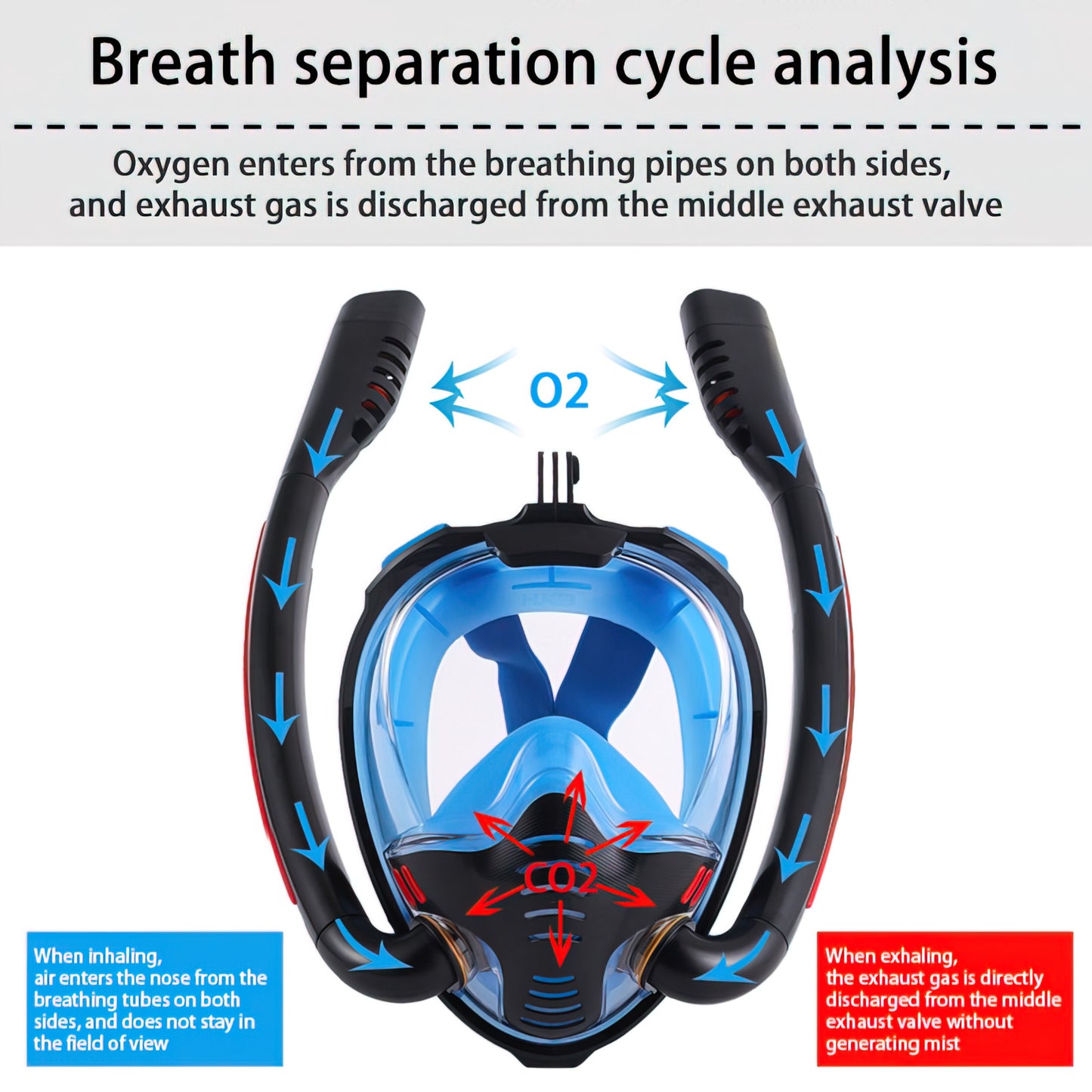 New Snorkeling Mask Double Tube Diving Mask Adult Kid Swimming Mask Diving Goggles Self Contained Underwater Breathing Apparatus
