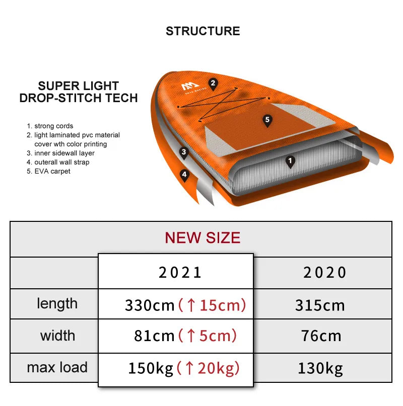 Aqua marina novo tamanho 330*81*15cm prancha de surf inflável 2021 fusão stand up paddle prancha de surf esporte aquático sup board isup