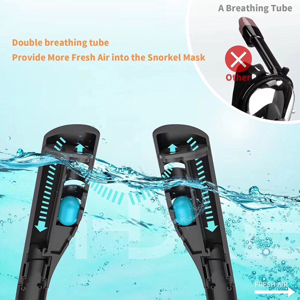 Snorkeling Masks Double Breath Tube Silicone Full Dry Diving Mask Scuba Anti Fog Adult Underwater Swimming Mask Goggles Snorkel