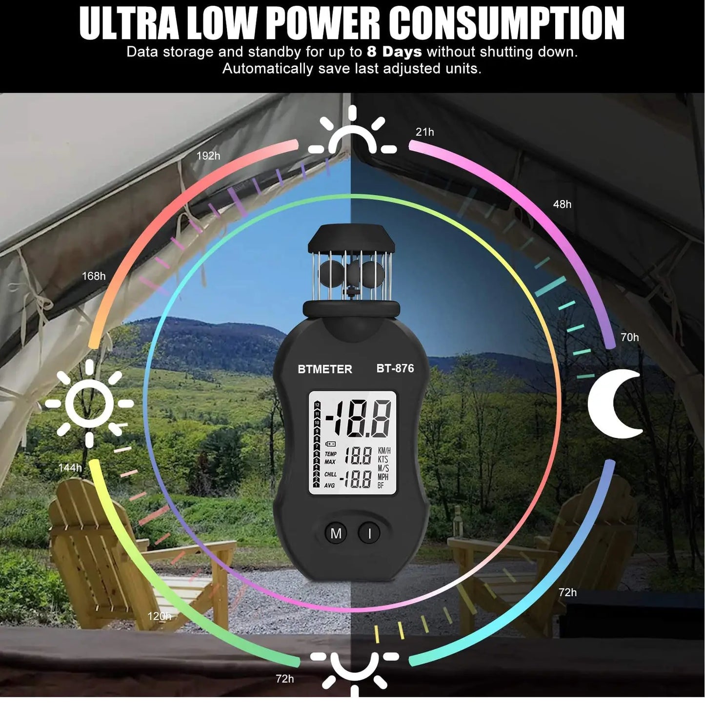 Mini Wind Cup Type Anemometer,Handheld Air Flow Meter for Measuring Air Speed Air Volume for HVAC Vents,Shooting,Boat Sailing