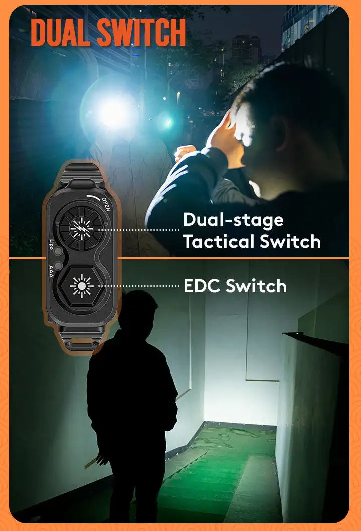 RovyVon Angel Eyes E30 Sleek Flat 2600 Lumens EDC Tactical Flashlight Mini Rechargeable Flashlights Torch Light