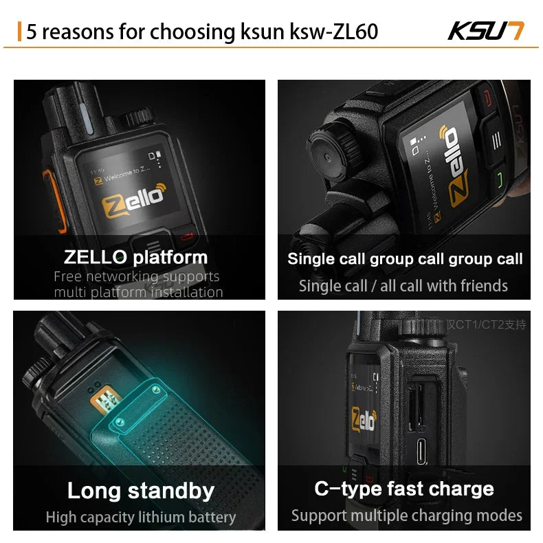 POC two way radio long range 100 km 5000km 200 300 500 1000 3000 5000 mile GPS global 4G WIFI zello sim card walkie talkie phone