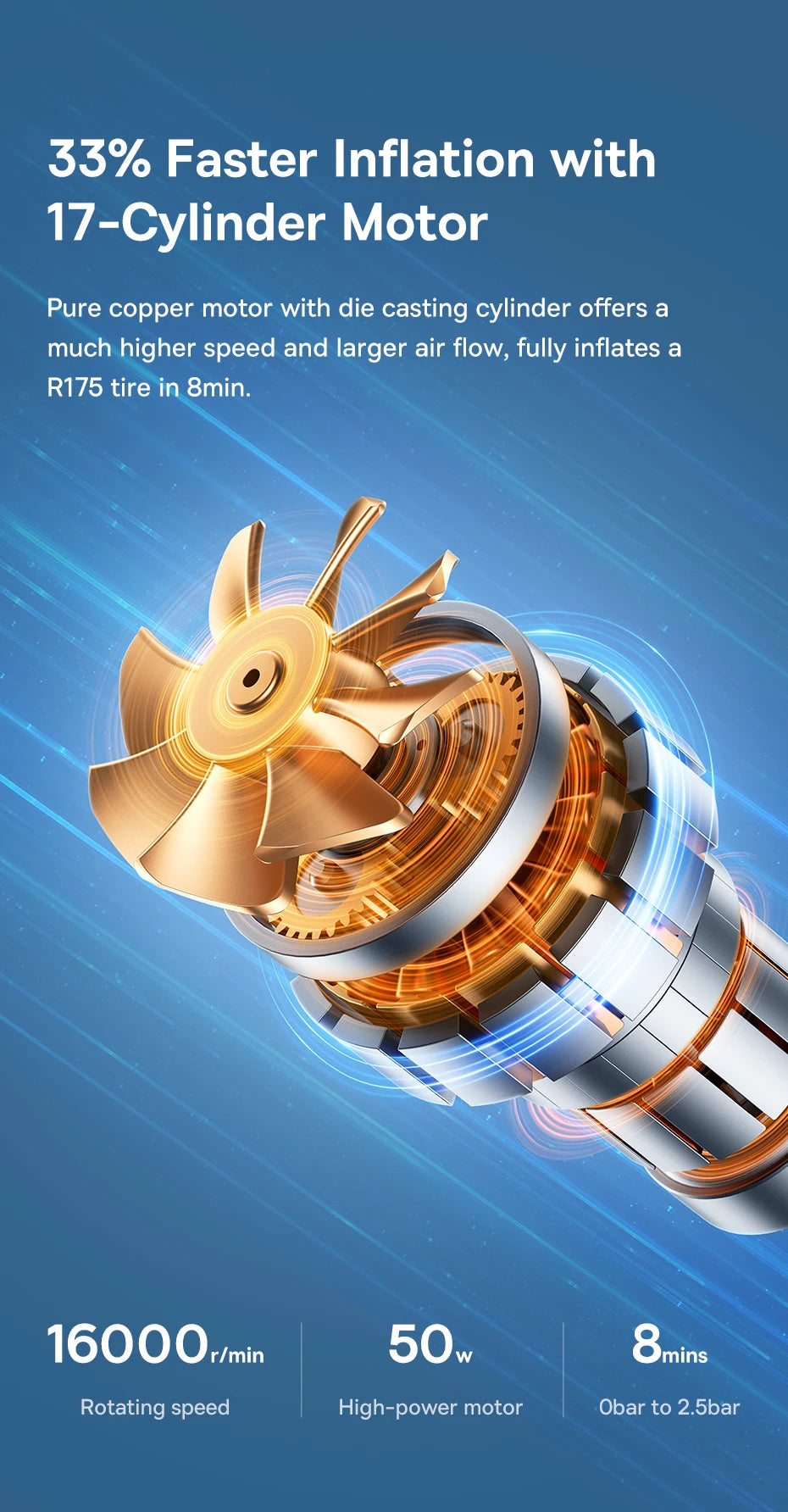 Baseus Wireless Air Pump Portable Air Compressor Smart Digital Electric Car Air Pump for Car Motorcycle Bicycle Inflator Pump