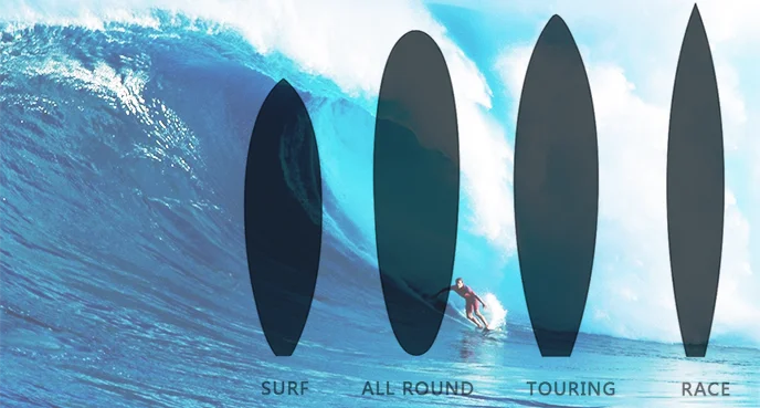 Windsurf All Round Paddle Board Inflatable Surfboard Windsurfing SUP Sailing on Sea for Athlete or Technical Player