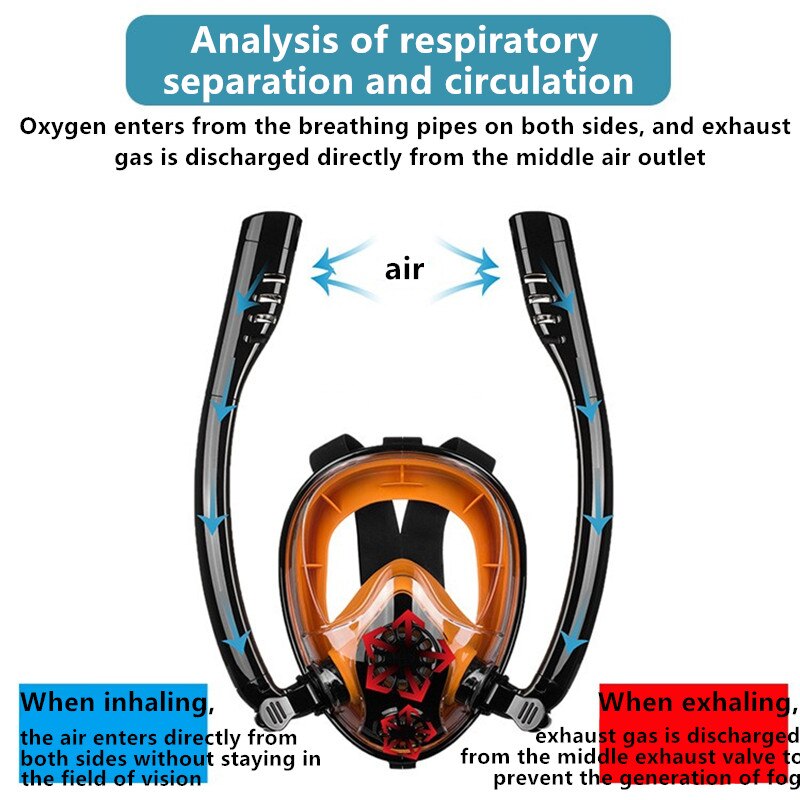 Snorkeling Mask Double Tube Silicone Full Dry Diving Mask Adult Swimming Mask Diving Goggles Self Contained Underwater Breathing