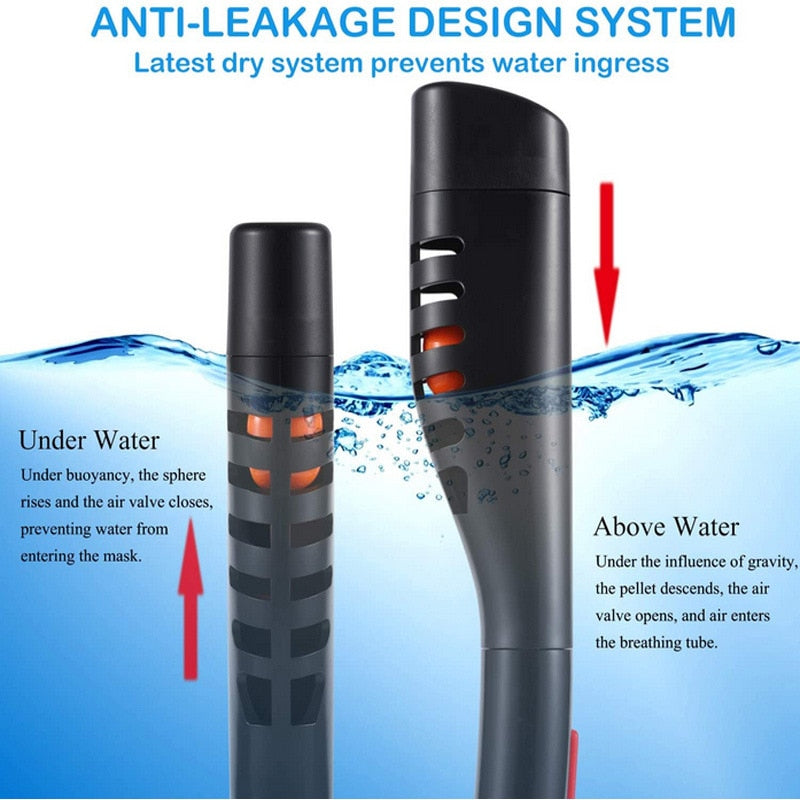 Diving Mask Scuba Double Snorkel Tube Full Face Anti-Fog Adult Snorkeling Mask Kid Swimming Underwater Diving Equipment