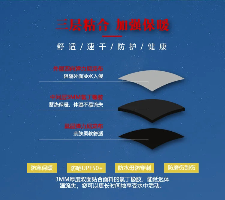 3MM Neoprene Wetsuits Men Diving Surfing Swimming Full Suits Cold Water Keep Warm Zipper Water Sports Full Diver Suit
