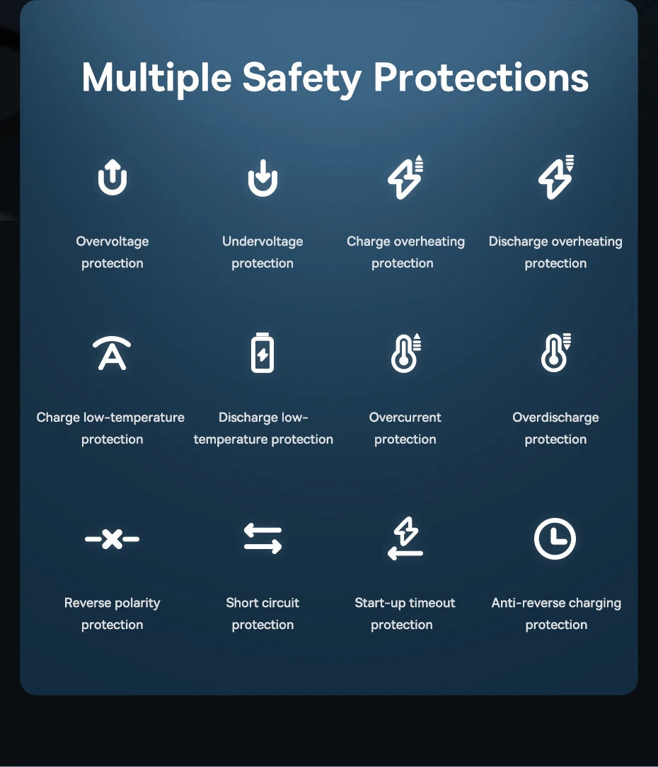 Baseus Wireless Air Pump Portable Air Compressor Smart Digital Electric Car Air Pump for Car Motorcycle Bicycle Inflator Pump