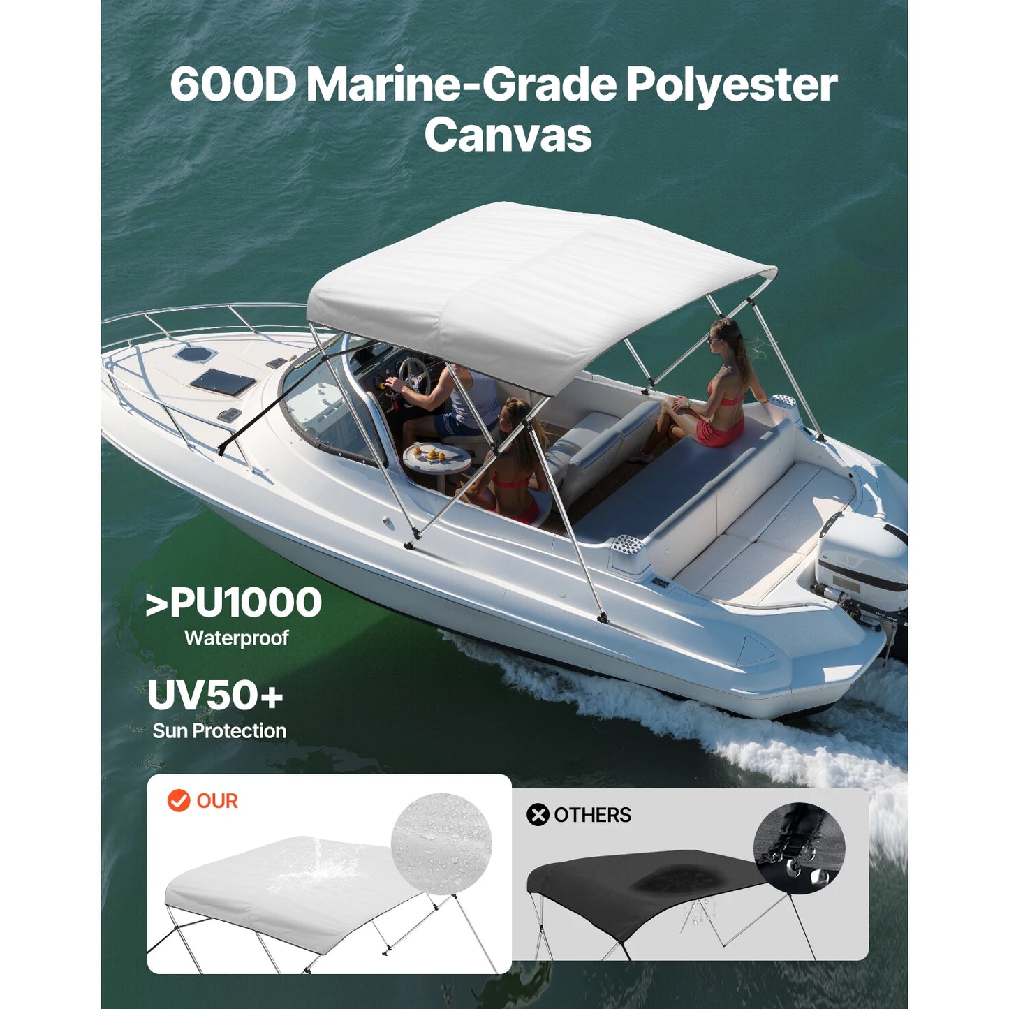 SucceBuy 3 Bow Boat Bimini Tops 600D Polyester Canopy with Aluminum Alloy Frame, Waterproof&Sun Shade Awning Canopy Fit for Boat