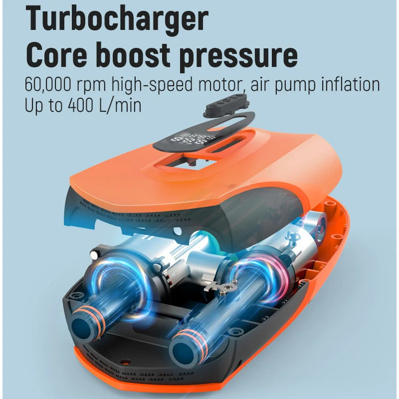 Wireless Electric Air Pump for SUP High Volume Portable Inflator Dual Function Boat Air Compressor Boat Inflatable Pump