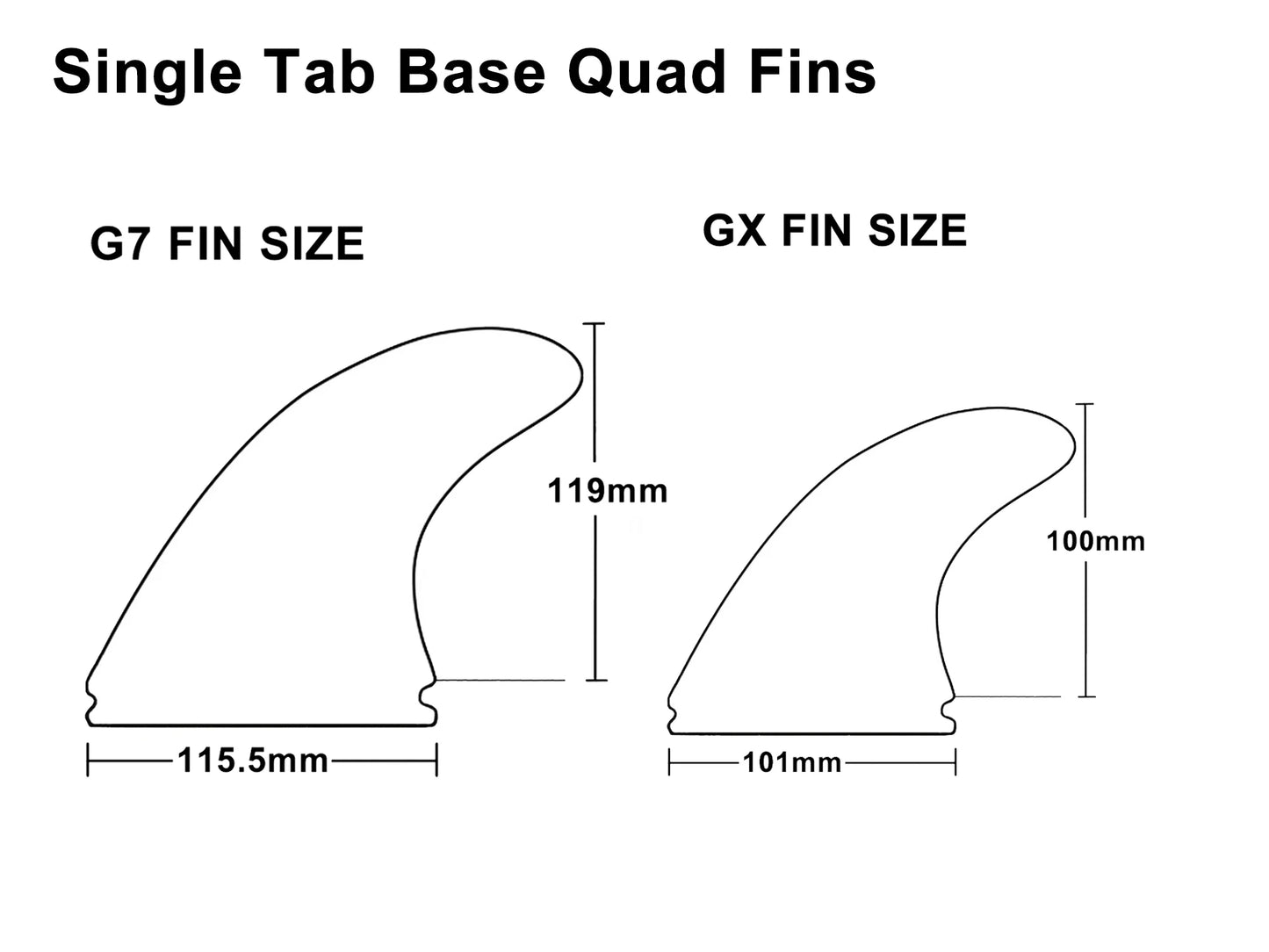 Carbon Fiber Surfboard Fins Single Tab Quad Fin Performance Honeycomb Fiberglass Surfboard Fins Quad Set (2pc G7+2pc GX)