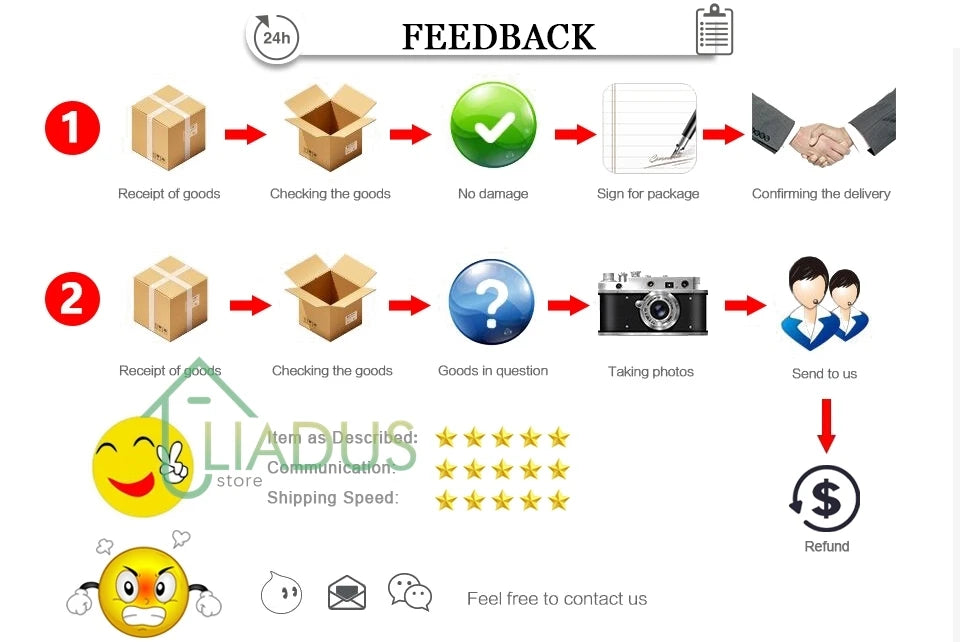 Inflatable Surfing Sail Portable Windsurfing Sailing Canoe Hand-Held Water Skiing Kiteboard Wind Surfing Kites Water Sports