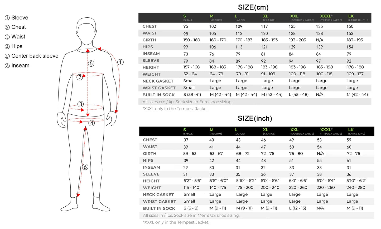 Kayak Dry Suit for Men 4-layer Waterproof Fabric Drysuit With Latex on Neck and Wrist White Water River Pending