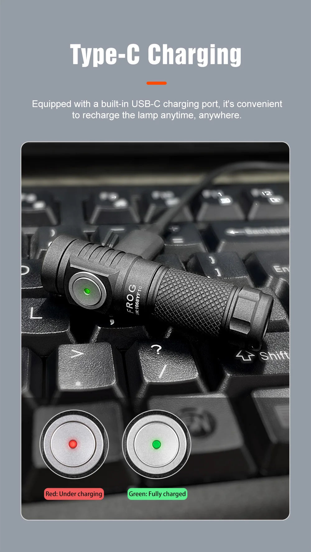 Lumintop EDC LED Outdoor Flashlight USB C Rechargeable Lamp Camping Lantern Keychain 10280 Li-ion Battery High Power Torch