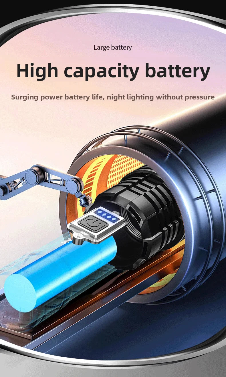 New White Laser Flashlight, High-power Spotlight, Long-range Shooting Outdoor Emergency Long Endurance Strong Bright Flashlight