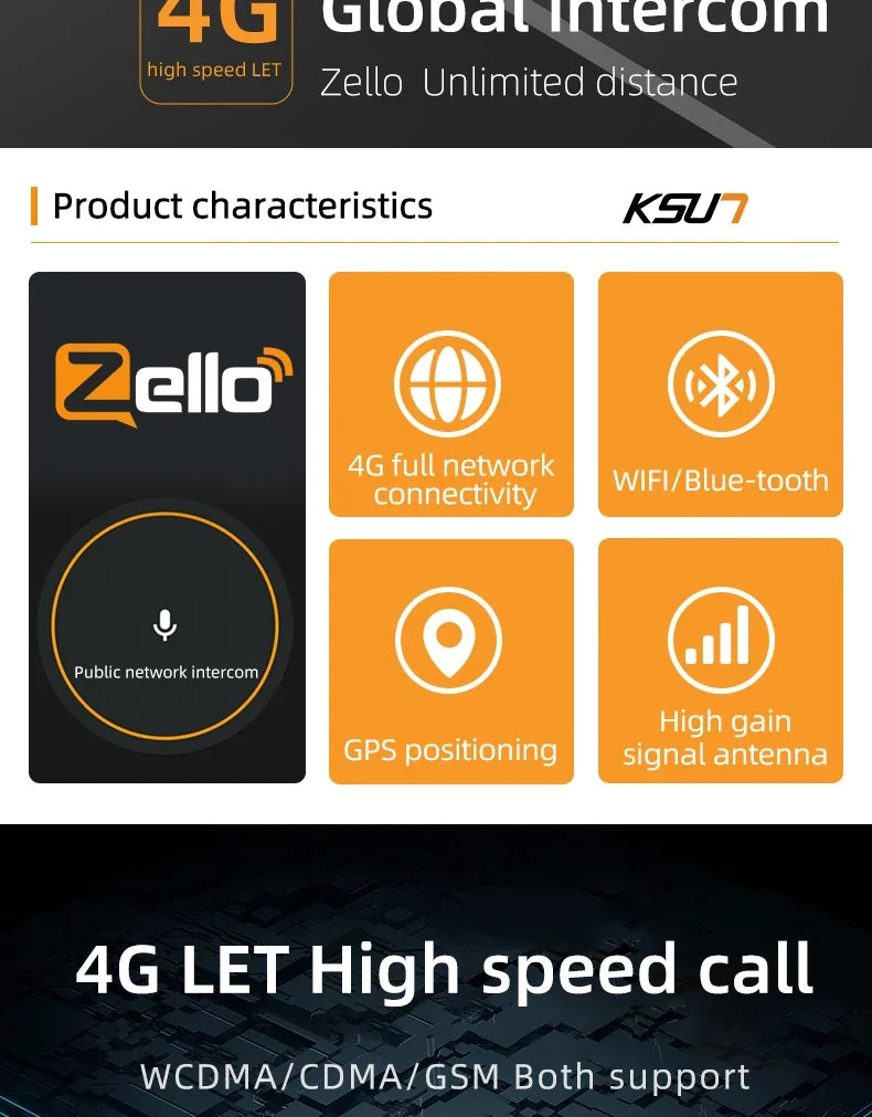 POC two way radio long range 100 km 5000km 200 300 500 1000 3000 5000 mile GPS global 4G WIFI zello sim card walkie talkie phone