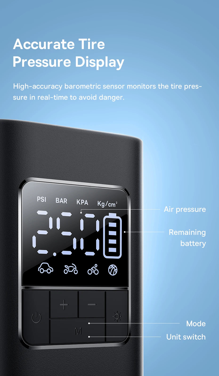 Baseus Wireless Air Pump Portable Air Compressor Smart Digital Electric Car Air Pump for Car Motorcycle Bicycle Inflator Pump