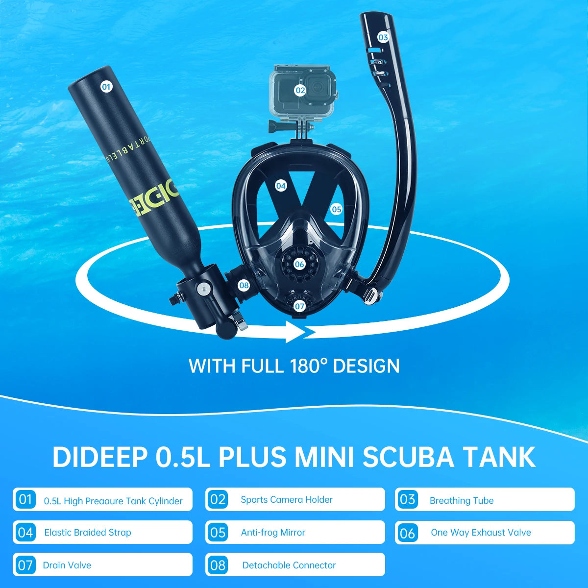 DIDEEP 0.5Liter Mini Scuba Diving Tank Set,Up to 5-10 Mins Underwater Diving Cylinder,Portable Lungs Gear with HD Full Face Mask