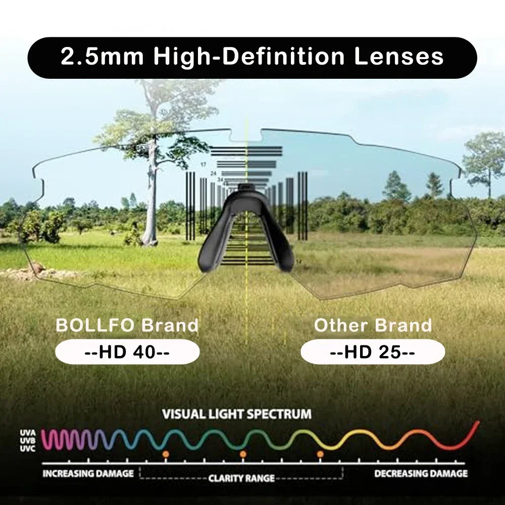 3 Lens Impact-Resistant Shooting Glasses 2.5mm Military Tactical Glasses Anti-Fog Windproof Road Cycling Goggles Antiparras